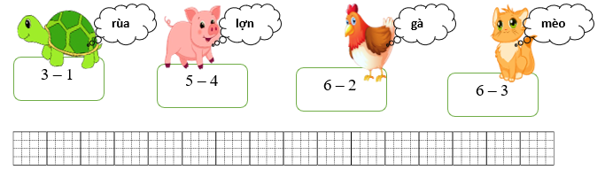 Sắp xếp tên của các vật có kết quả của bảng số theo thứ tự từ bé đến lớn: (ảnh 1)