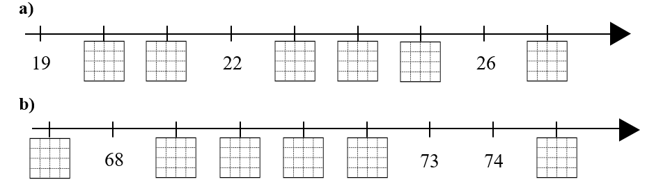 Số? vào ô trống (ảnh 1)
