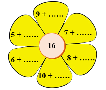 Viết số thích hợp vào chỗ chấm để được kết quả là 16. (ảnh 1)