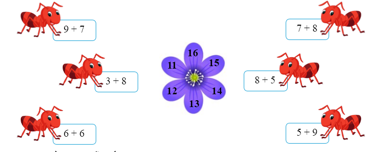 Toán lớp 2 Cánh diều Luyện tập 1 (ảnh 1)