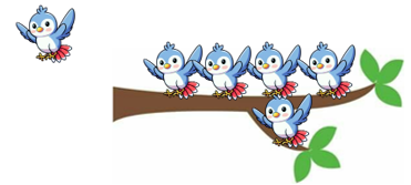 Khoanh vào chữ cái trước ý trả lời đúng. a) Phép tính thích hợp là: (ảnh 1)