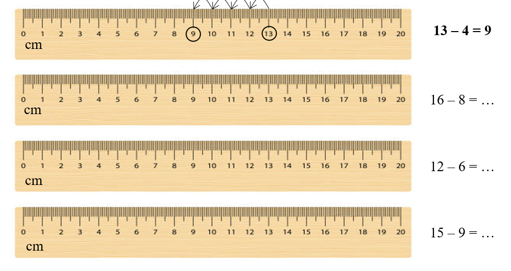 Sử dụng thước kẻ, tính bằng cách đếm bớt rồi viết kết quả vào chỗ chấm (theo mẫu): (ảnh 1)