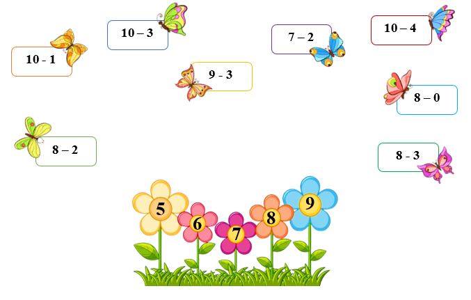 Nối phép tính với đáp án đúng (ảnh 1)