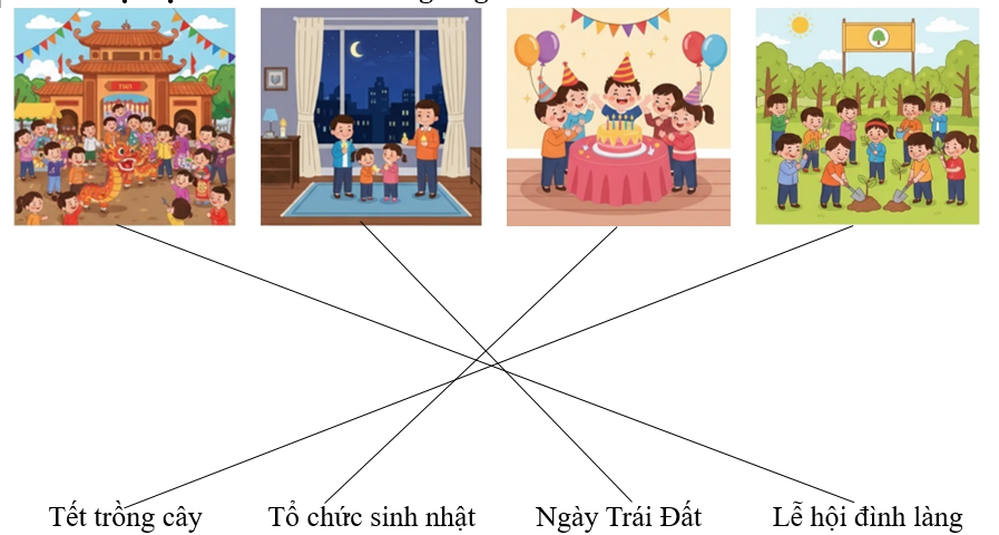 d) Nối tên sự việc với hình ảnh tương ứng: (ảnh 2)