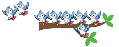 Khoanh vào chữ cái trước ý trả lời đúng. a) Phép tính thích hợp là: (ảnh 1)