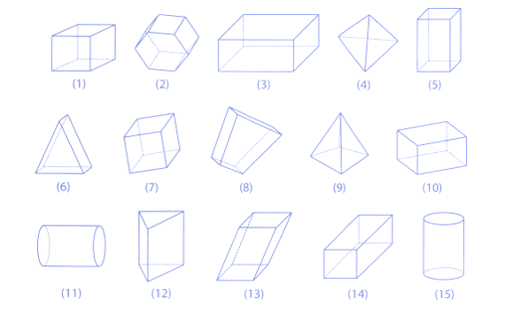 Trong các hình sau, hình nào là hình hộp chữ nhật, hình nào là hình lập phương, hình nào là hình trụ? (ảnh 1)