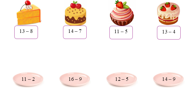 Nối phép tính với kết quả tương ứng để xếp những chiếc bánh vào đĩa: (ảnh 1)