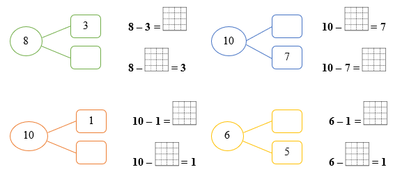 Điền số thích hợp vào ô trống: (ảnh 1)