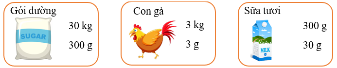 Khoanh vào số đo phù hợp với mỗi đồ vật trong thực tế: (ảnh 1)