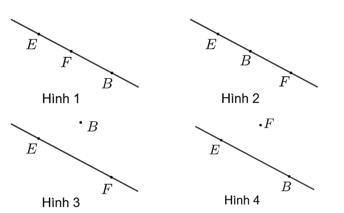 Hình nào dưới đây thể hiện ba điểm E,B,F thẳng hàng và điểm B nằm giữa hai điểm (ảnh 1)