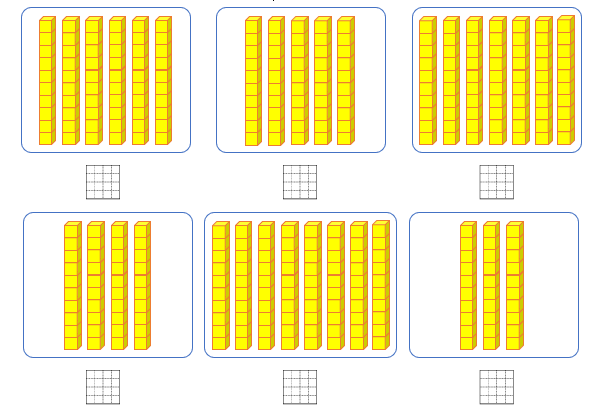 Điền số thích hợp vào ô trống. (ảnh 1)
