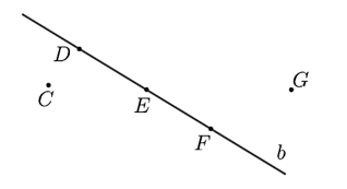 Cho hình vẽ dưới đây: Có tất cả bao nhiêu điểm không thuộc đường thẳng (ảnh 1)