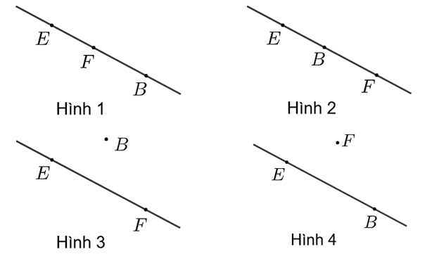 Hình nào dưới đây thể hiện ba điểm E,F,B thẳng hàng và điểm (ảnh 1)