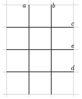 Hình vẽ dưới đây có tất cả bao nhiêu cặp đường thẳng song song? (ảnh 1)