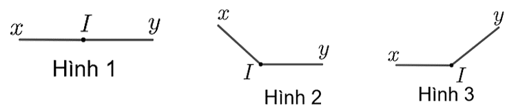 Hình nào dưới đây thể hiện góc xIy là góc bẹt? (ảnh 1)