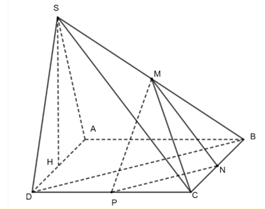 Cho hình chóp S.ABCD đáy là hình vuông cạnh \(a\). Mặt bên SAD là tam giác đều và nằm trong mặt phẳng vuông góc với đáy (ảnh 1)