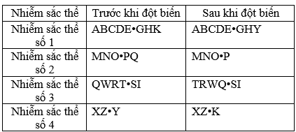 A white rectangular table with black text

AI-generated content may be incorrect.