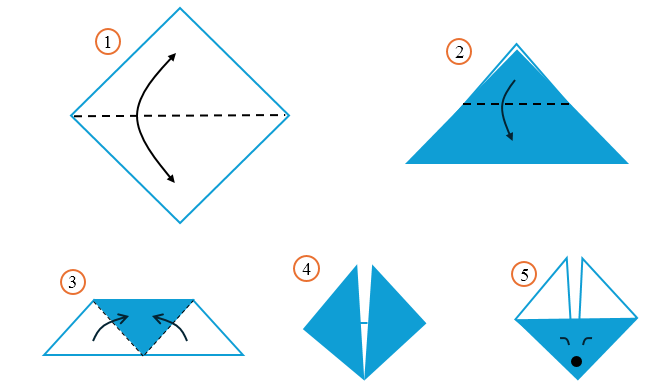 Thực hành gấp giấy theo hướng dẫn sau:   (ảnh 1)