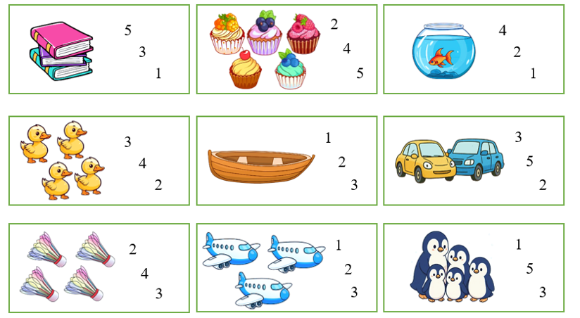 Khoanh vào số thích hợp với số sự vật.
(ảnh 1)