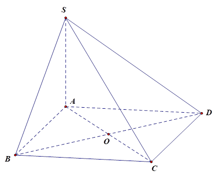 Cho hình chóp S.ABCD có đáy ABCD là hình vuông cạnh a, SA vuông góc (ABCD). Tính khoảng cách từ điểm B đến mặt phẳng (SAC). (ảnh 1)