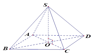 Cho hình chóp S.ABCD có đáy ABCD là hình bình hành tâm O, SO vuông góc (ABCD). Góc giữa đường thẳng SB và mặt phẳng (ABCD) là góc giữa cặp đường thẳng nào sau đây ? (ảnh 1)