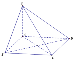 Cho hình chóp S.ABCD có đáy là hình vuông, SA vuông góc với mặt phẳng đáy. Góc giữa đường thẳng SC và mặt phẳng đáy là (ảnh 1)