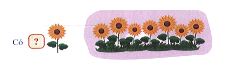 Bài tập cuối tuần Toán lớp 1 Kết nối tri thức Tuần 2 có đáp án (ảnh 1)