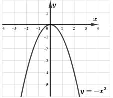a) Hai bạn An và Nam cùng mang số tiền như nhau đến nhà sách để mua tập. An mua loại (ảnh 1)