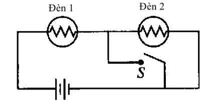 Mạch điện trong hình trên chứa hai bóng đèn giống hệt nhau mắc nối tiếp với một cục pin. Lúc đầu, cả hai bóng đèn đều sáng với độ sáng bằng nhau (ảnh 1)