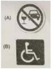 Look at the signs. Choose the best answer (A, B, C or D) for each sign (ảnh 1)