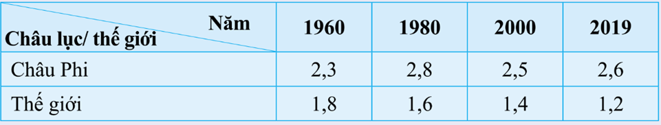 Ảnh c&oacute; chứa văn bản, Ph&ocirc;ng chữ, ảnh chụp m&agrave;n h&igrave;nh, số

M&ocirc; tả được tạo tự động