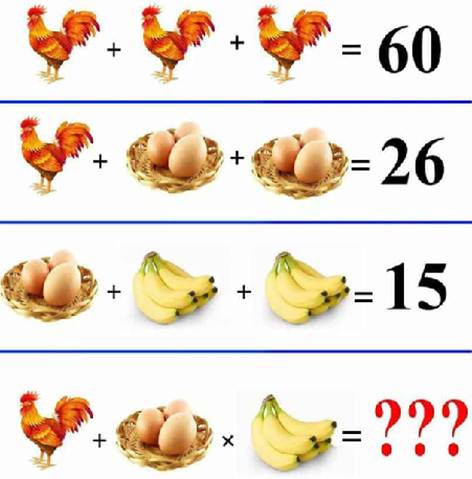 A math game with chicken and eggs

Description automatically generated