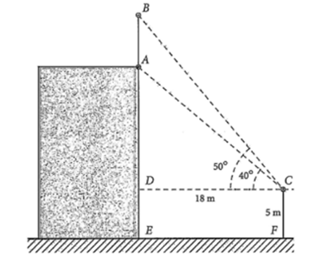 Để đo chiều cao của một cột cờ trên đỉnh tòa nhà ngưới ta đã làm như sau: Đứng lên một đài quan sát có tầm quan sát cao 5 m so với mặt đất (ảnh 1)