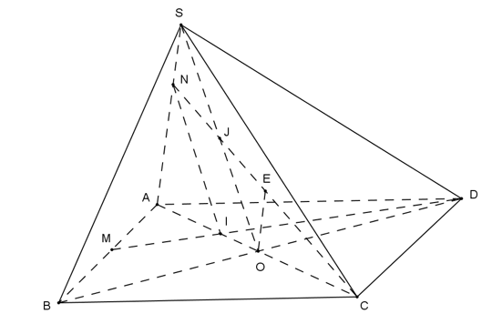 Cho hình chóp S.ABCD có đáy là hình bình hành tâm O (ảnh 1)