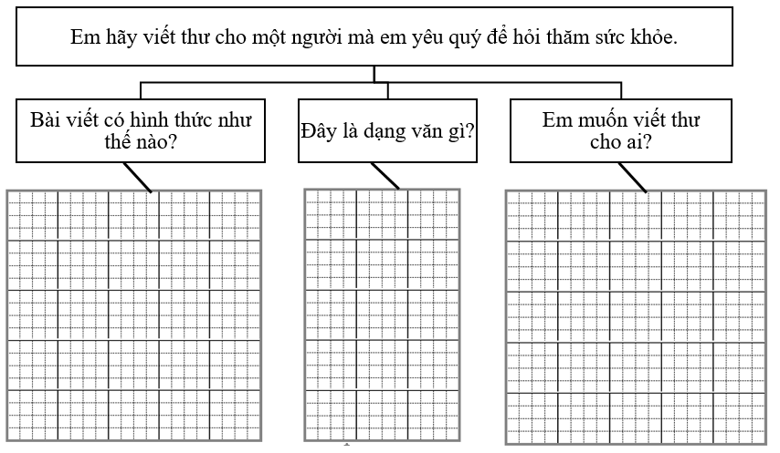 Phân tích đề bài (ảnh 1)