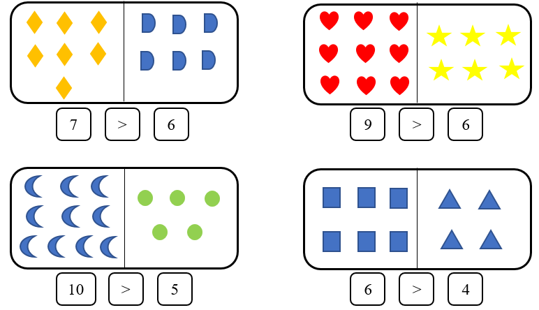 Viết theo mẫu: (ảnh 2)