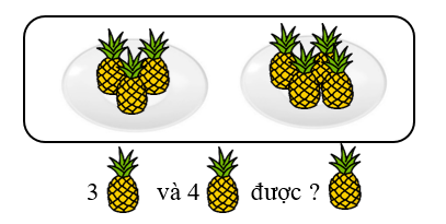 Khoanh tròn vào chữ cái đặt trước câu trả lời đúng: (ảnh 1)