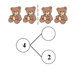 b) Số? A. 2 B. 3 C. 4 D. 5 (ảnh 1)