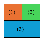 a) Hình vẽ bên có: A. 2 hình vuông B. 3 hình vuông (ảnh 2)