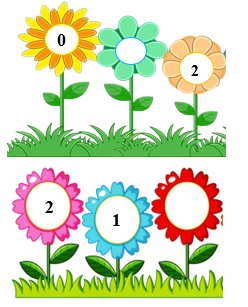 Điền số thích hợp vào mỗi bông hoa: (ảnh 1)