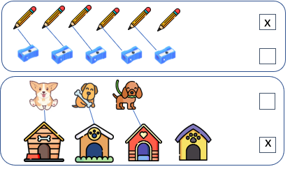 Nối rồi đánh dấu x vào nhóm có số lượng nhiều hơn:   (ảnh 2)