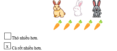 Điền chữ x vào ô trống trước câu trả lời đúng. (ảnh 2)