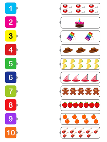 Nối hình với số (ảnh 1)