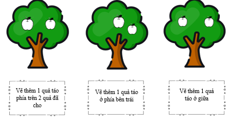 Vẽ thêm theo yêu cầu: (ảnh 1)