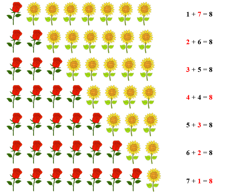 Điền số thích hợp vào ô trống (ảnh 2)