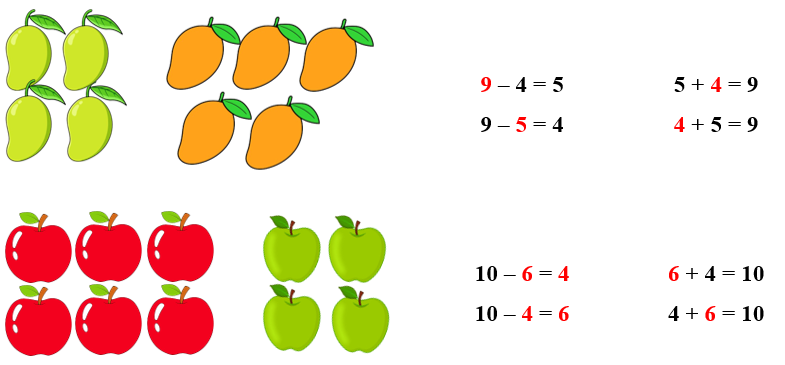 Điền số thích hợp vào ô trống: (ảnh 2)