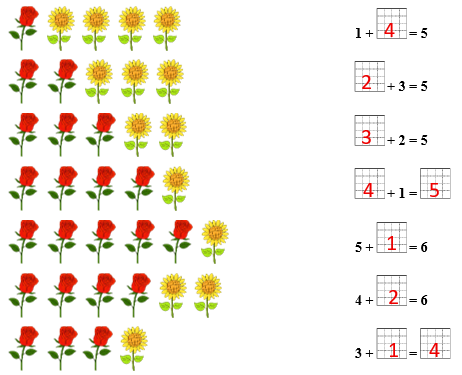 Điền số thích hợp vào ô trống: (ảnh 2)