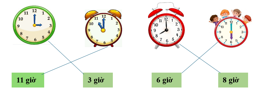 Nối đồng hồ với giờ thích hợp (ảnh 2)