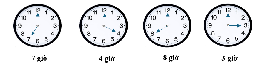 Vẽ thêm kim ngắn và kim dài để đồng hồ chỉ đúng thời gian. (ảnh 2)