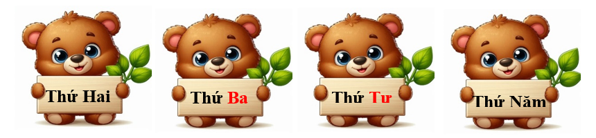 Viết các ngày trong tuần thích hợp vào chỗ trống. (ảnh 2)